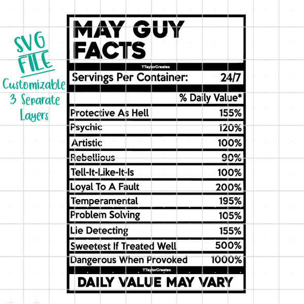 May Guy Facts