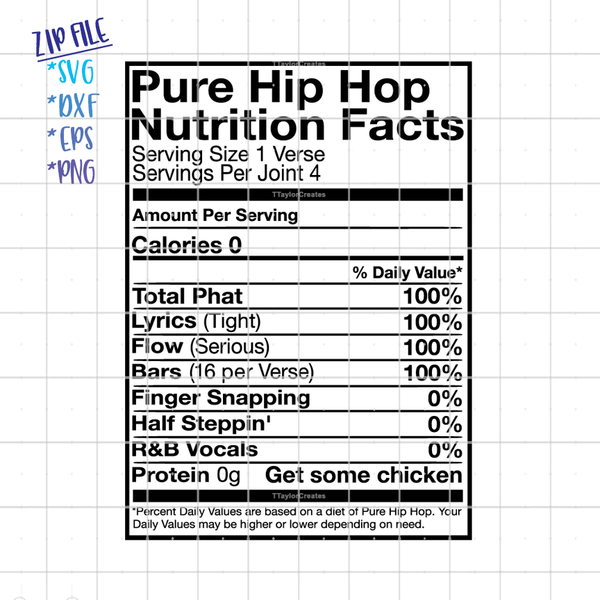 Pure Hip Hop Facts